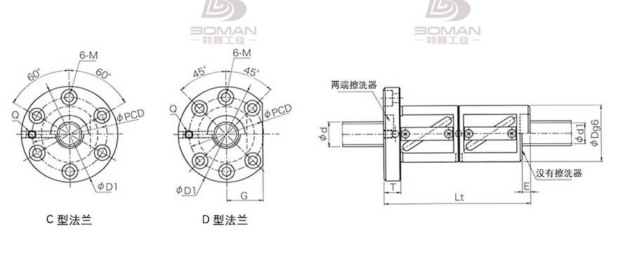 KURODA GR3208BD-CALR 黑田精工丝杆规格说明