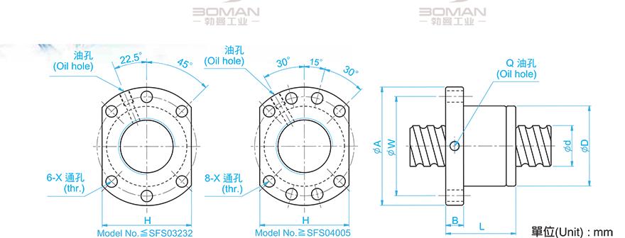 TBI SFS01610-2.8 tbi滚珠丝杆螺母安装方法