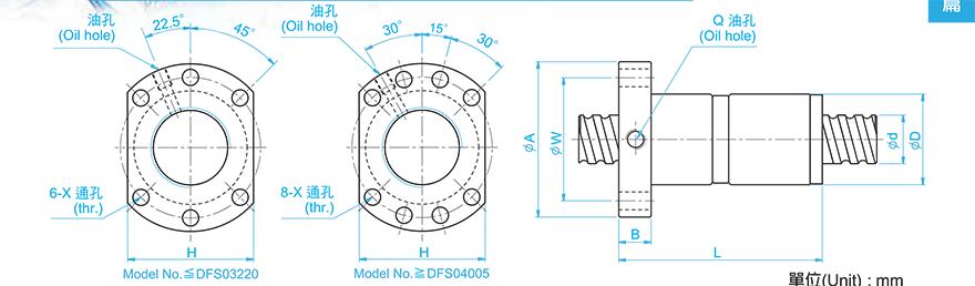 TBI DFS02008-4.8 TBI丝杆运动部位生锈